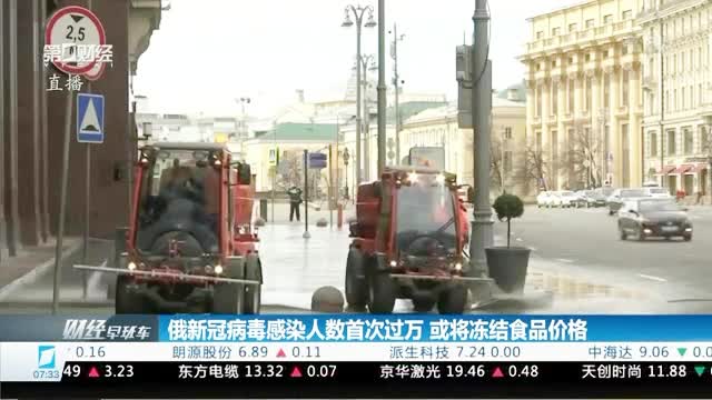 俄新冠病毒感染人数首次过万,或将冻结食品价格